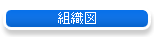 組織図